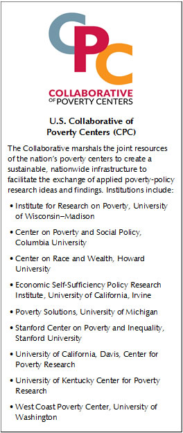 U.S. Collaborative of Poverty Centers Logo and affiliated Centers