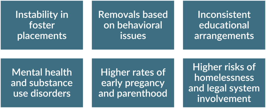 Some factors put young adults transitioning out of foster care at higher risk than their peers, including instability in their placements and in educational arrangements, and a history of behavioral issues or drug and substance use disorders.