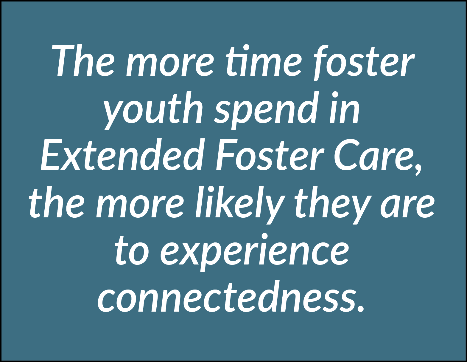 Text box: The more time foster youth spend in Extended Foster Care, the more likely they are to experience connectedness.